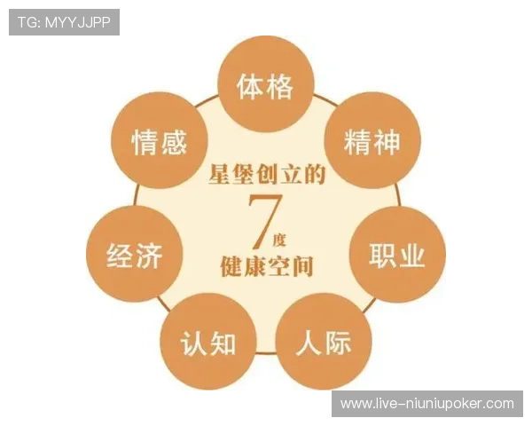 专业安全的游戏大厅棋牌娱乐环境保障玩家公平竞技体验的全面指南 专业安全的游戏大厅棋牌娱乐环境保障玩家公平竞技体验的全面指南